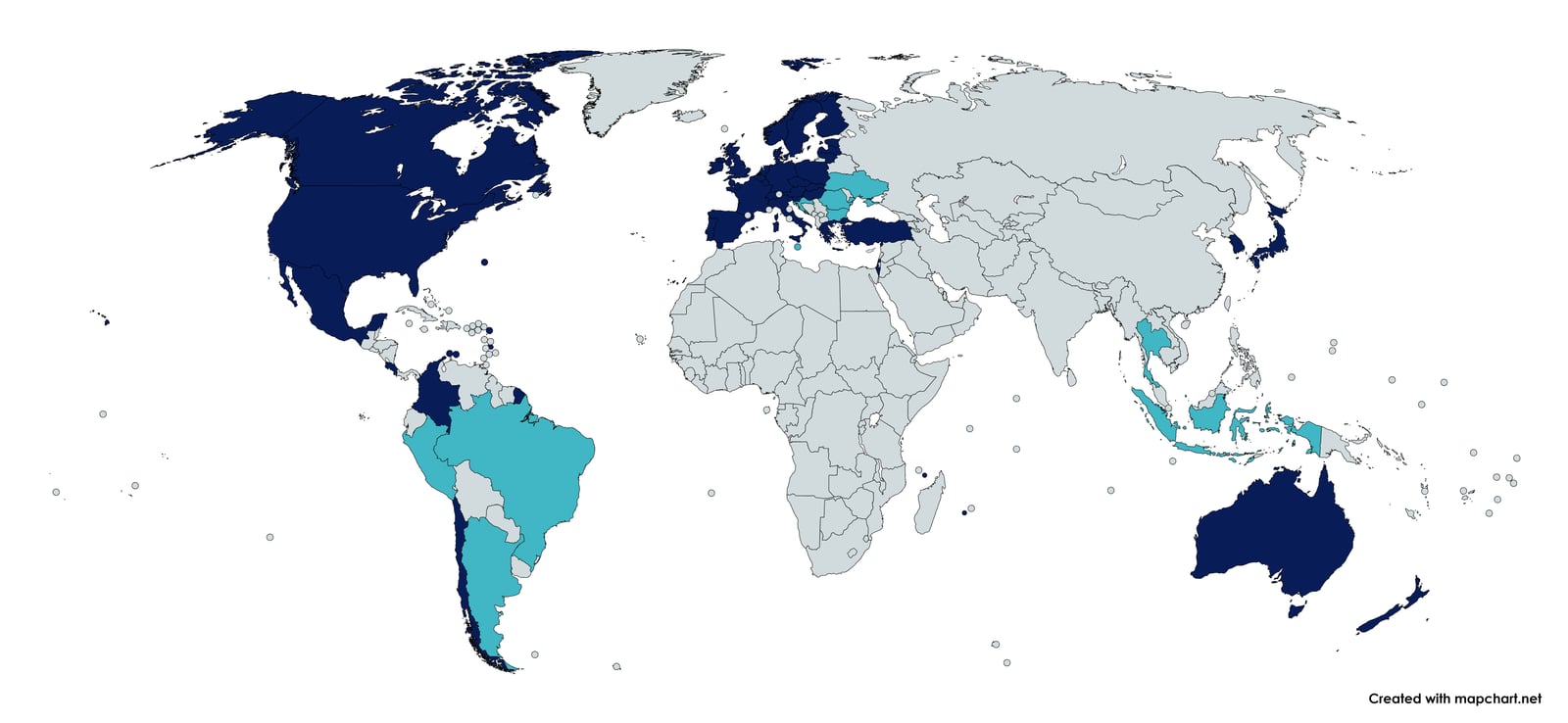 Member states Applicants