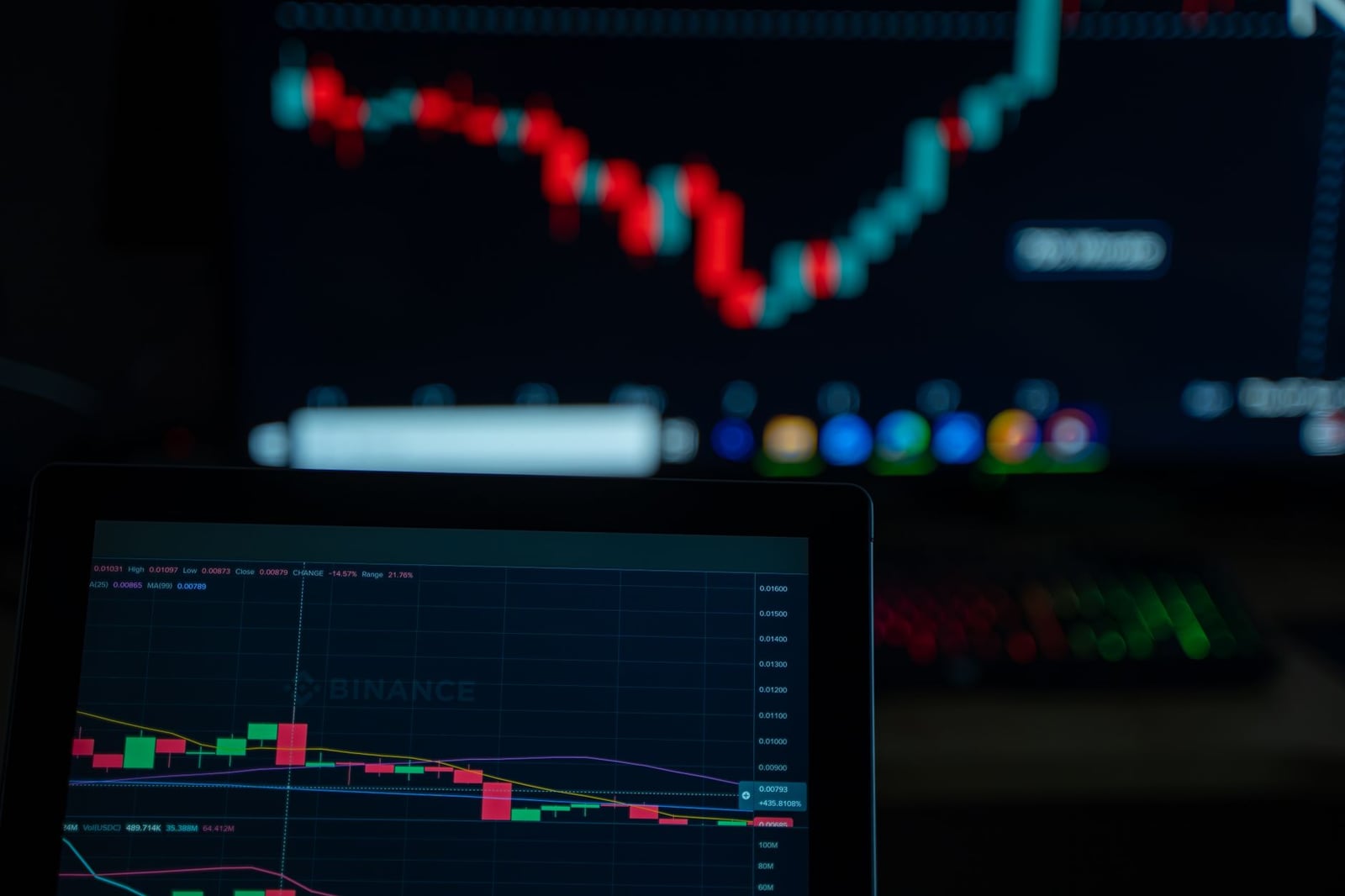 Fotos de stock gratuitas de 4k, análisis, binance