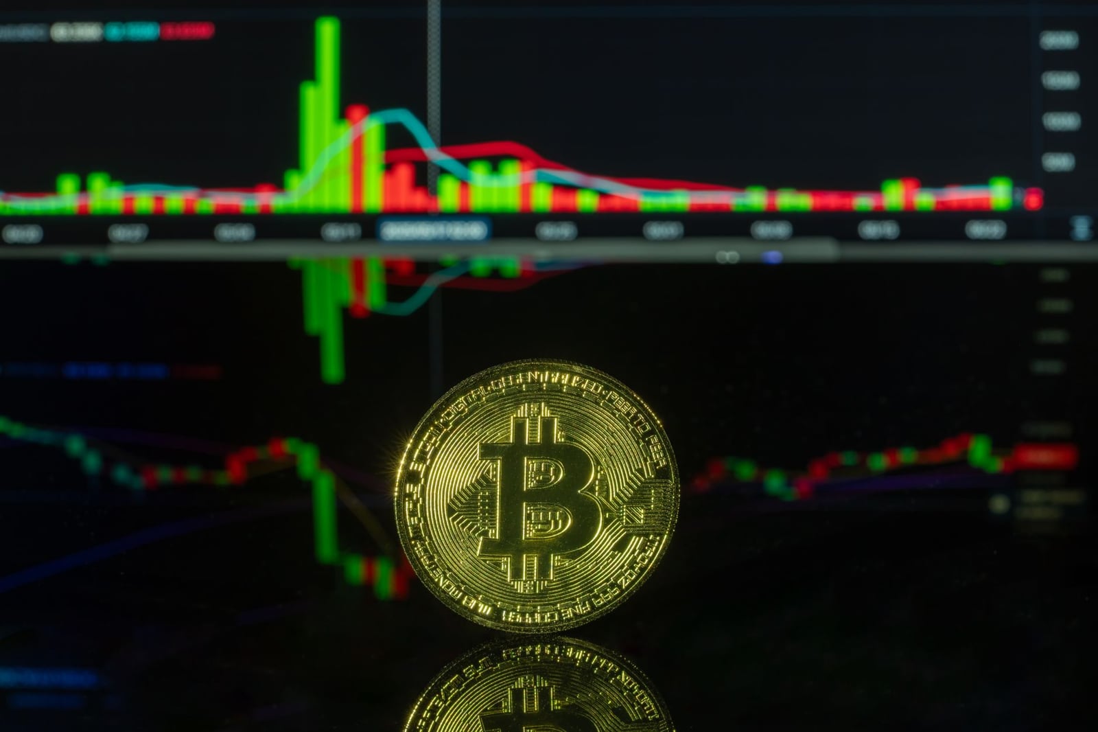 Moneda Bitcoin con fondo de gráfico de comercio digital representando el análisis del mercado cripto.