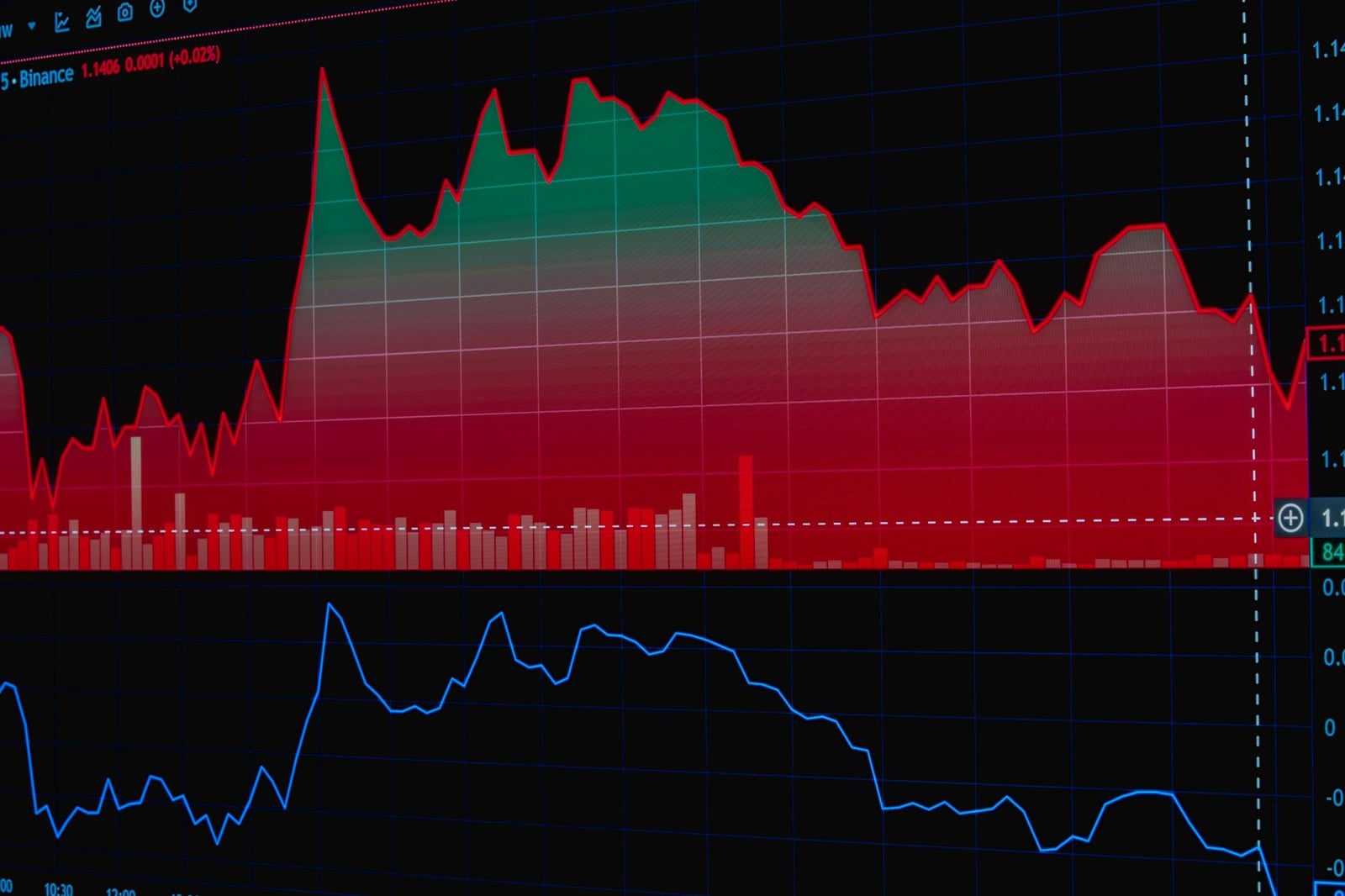 Ilustración de un gráfico bursátil con datos en rojo y verde, que muestra las tendencias del mercado y los análisis.