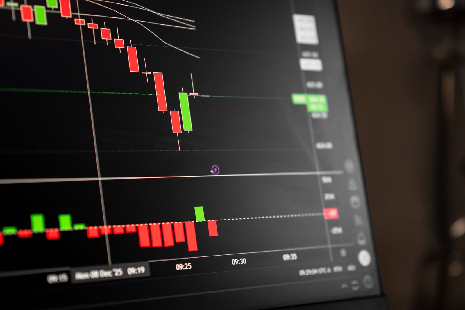Un primer plano de una pantalla digital que muestra datos del gráfico de velas del mercado de valores.