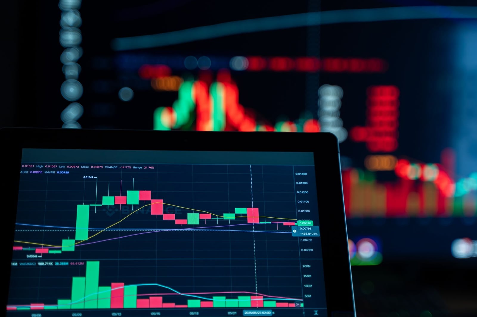 Vista en primer plano de la pantalla de gráficos de negociación digital con gráficos dinámicos y análisis de datos.