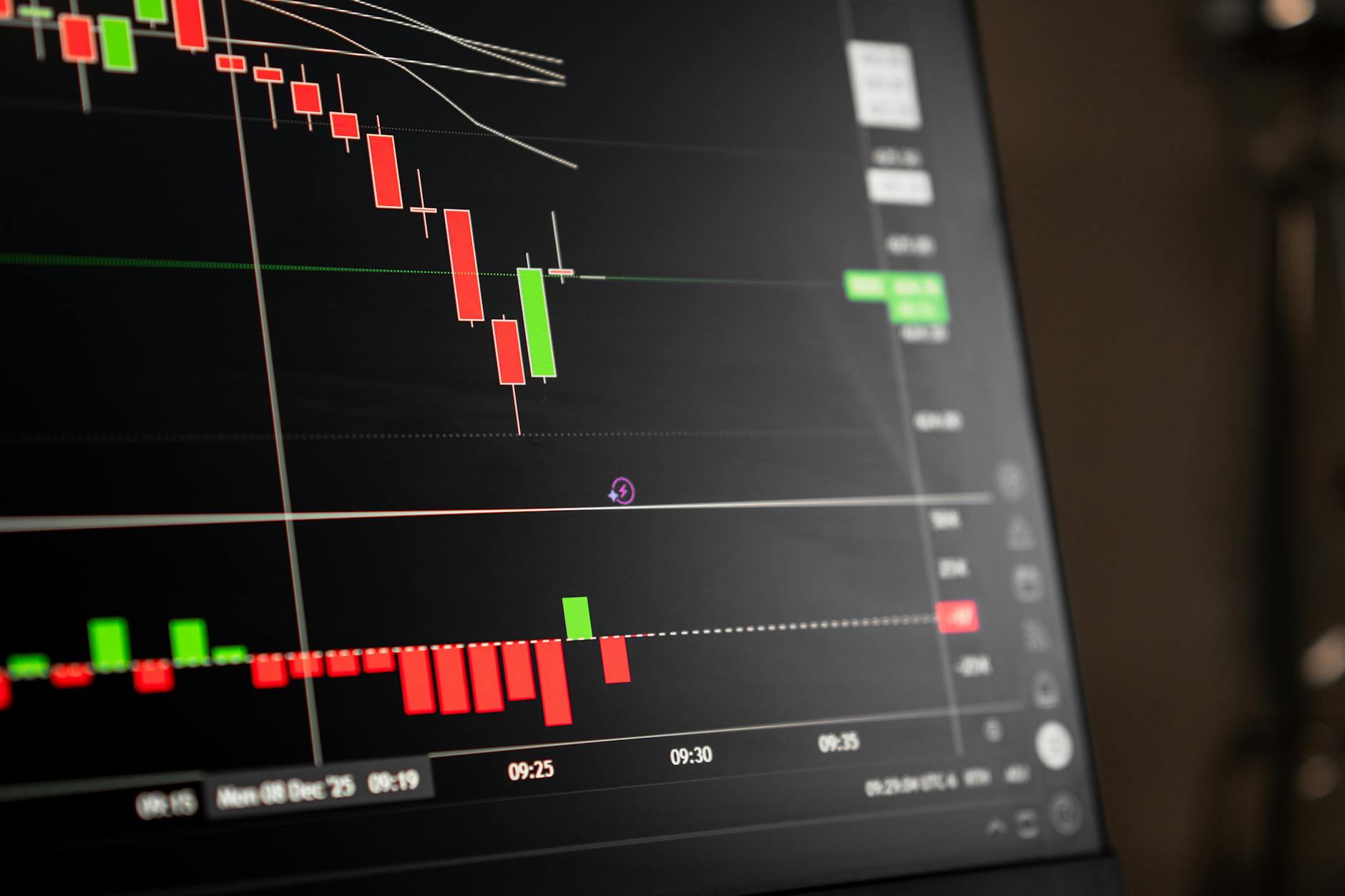 Un primer plano de una pantalla digital que muestra datos del gráfico de velas del mercado de valores.